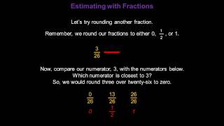 Estimating with Fractions - Konst Math