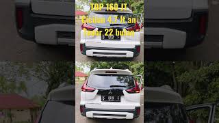 Dijual Paket Kredit Xpander Cross Premium 2020