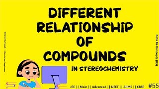 Enantiomers, Meso Compounds, Diastereomers, Constitutional Isomers || JEE Main || Advanced