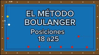 EL MÉTODO BOULANGER - Ep.5: posiciones 18 a 25. Billar a 3 bandas. Antes-banda C-L-C