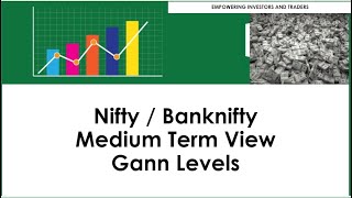 NIFTY | BANKNIFTY | KP ASTRO TRIGGER EXPLAINED | GANN LEVEL | LAXMAN REKHA | GANN CYCLE