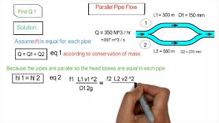 Mastering Parallel Pipe Flow Systems | Fluid Mechanics Explained