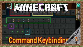 Command Keybindings Mod 1.12.2/1.10.2/1.7.10 & Tutorial Downloading And Installing For Minecraft