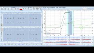 Adjustment trade in TJX 16JUL