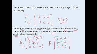 Matrices