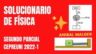 SOLUCIONARIO DE FÍSICA 2do PARCIAL CEPREUNI 2022-1 #anibalmalger #cepreuni #admisionuni #2doparcial