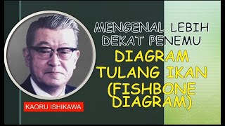 MENGENAL DIAGRAM TULANG IKAN (FISHBONE DIAGRAM)