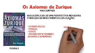 Os Axiomas de Zurique, de Max Gunther.