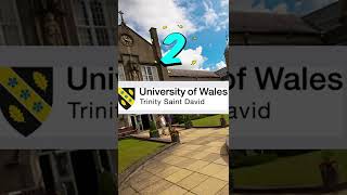 Universities Without IELTS in UK #shorts