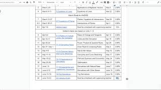 U0 B Course Organization