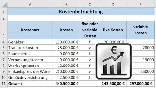 WENN-Funktion in Excel - Teil 2 (fixe oder variable Kosten?)