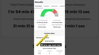 3 July 2024 UP police mock test score analysis with Ankit #reasoing #shortfeed #rwa #upp #ytshort