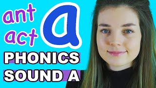 Phonics: A Sound/Words (Phoneme)