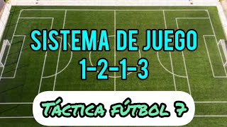 Táctica Fútbol 7 ⚽ Sistema de Juego 1-2-1-3 (Implementalo en tu Equipo)