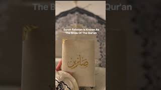 Quran Basic Knowledge #quran #islam #allah #kaaba #madinah #makkah #short #ytshorts #youtubeshorts