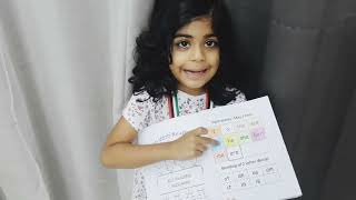 KG1/LKG-Sightwords for kindergarten #kindergarten #sightwordsforkids sightwords