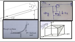 DOUBT OF CIRCULAR MOTION+ NLM + ELECTROSTAIC WRONG QUESTION DISCUSS BY RKH SIR