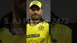 top 10 cricketers with highest score in T20.... #sportlovers #trending #youtubeshorts