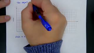 Reading Position-Time & Velocity-Time Graphs