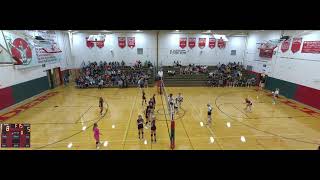 Fulton High School vs. Central Square JV Womens' Volleyball