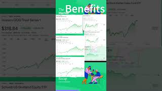 ETFs explained part 2