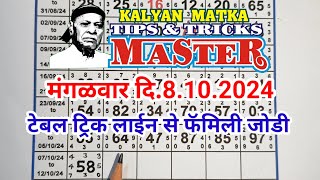 KALYAN MATKA TIPS AND TRICKS MASTER TODAY 8.10.2024 KALYAN TODAY TABLE TRICK LINE JODI