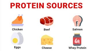 source of proteins and its types chemistry10 lecture: 83 unit: 13