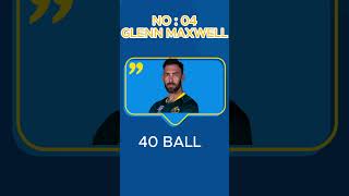 FASTEST ODI HUNDRED BY BALLS