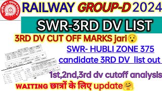 RRC GROUP D SWR-HUBLI ZONE 3RD DV LIST & OFFICIAL CUT OFF | 4TH DV UPDATE