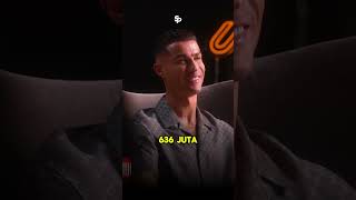 Cristiano Ronaldo Bikin Channel Youtube, Langsung Dapet 12 Juta Subscriber. Auto Diamond Play Button