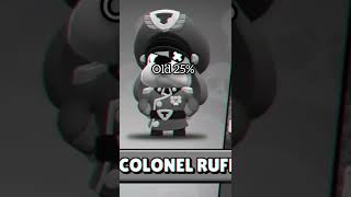 brawl stars old edit part2 #shorts