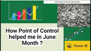 How Point of Control helped in predicting trend in advance - 7,517 Points for June'24 !!