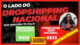 3 Passos para AUMENTAR O LUCRO com Dropshipping Nacional no MERCADO LIVRE em 2023!