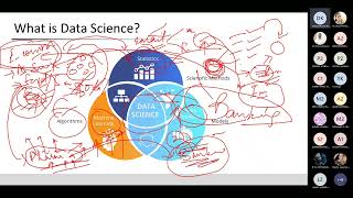 Data science as a career path