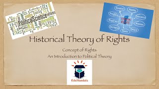 Theory of Historical Rights | Lecture 6 - Concept of Human Rights - Political Theory | EduMandala