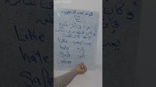 متى لا ينطق حرف الـ E فى اللغة الانجليزية .. تعلم الانجليزية من الصفر