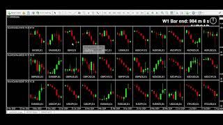 Sound issues addressed, a ustec d1 2b and todays d1 recent candles for todays scalps