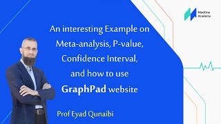 Meta analysis, p value, and CI