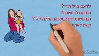 סדנא להורים לגיל הרך - ד"ר זיוה שגיא