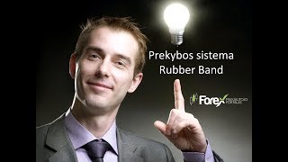 Rubber Band - Forex strategija, skirta prekiauti fleto metu