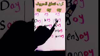 الحروف باللغة الإنجليزية و أصواتها ـ تعلم الحروف الانجليزية ـ نطق حرف y فى نهاية الكلمة #english