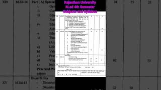 M.ed 4th semester Subjects and Syllabus #exam #teacher #teachers #m.ed #india #bharat #rajasthan