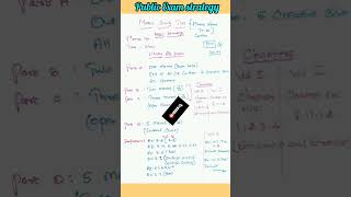 TN Class12- Public Exam|Maths study strategy. #Shorts #maths #viral #youtube