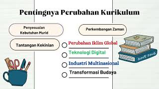 Perlukah Kurikulum diubah ?