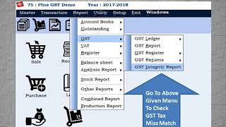 GST Integrity