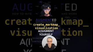 AI Lab Demo 13 | create_markmap_visualization for GRC career plan #fabric #AI #cybersecurity #grc