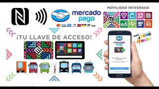 Recarga tu tarjeta del METRO con tu CELULAR desde MERCADO PAGO en 1 Minuto. #SHORTS