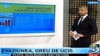 Evaziunea, greu de ucis - 20.11.2014 ( HD )