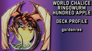 WORLD CHALICE RINGOWURM HUNDRED APPLE - Yu-Gi-Oh! Deck Profile (CYAC Format Pre-Release)