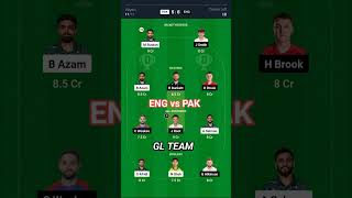 PAK vs ENG GL Team 🔥. Pakistan vs England Test Match..